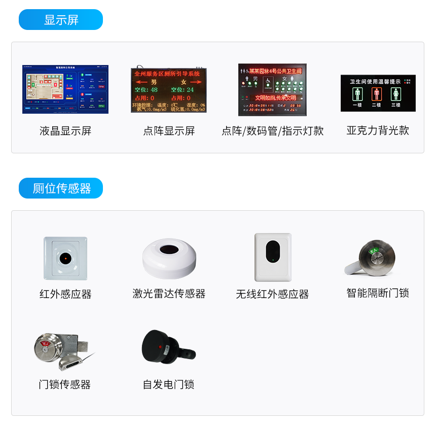 智慧公廁管理系統